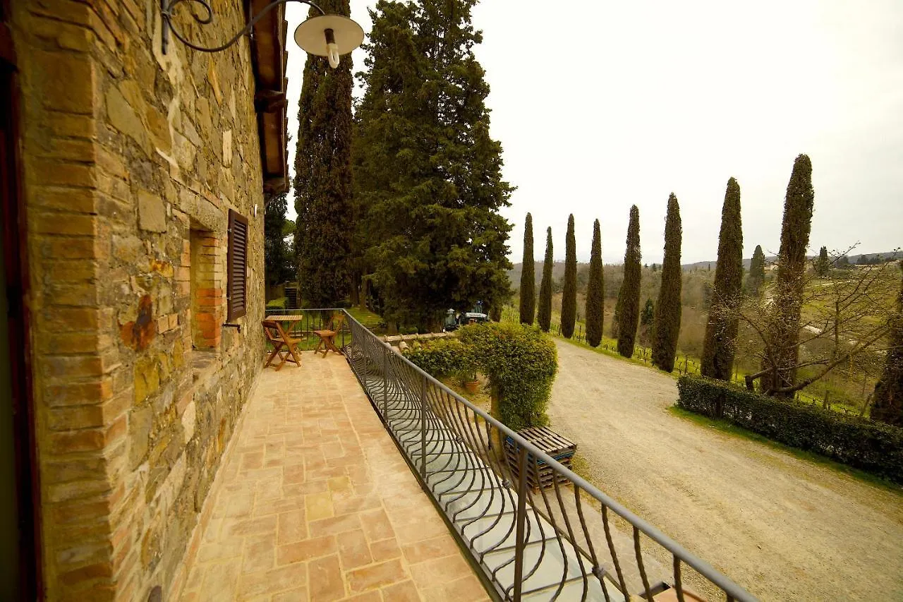 Villa Colle Al Matrichese - Historic Winery Montalcino